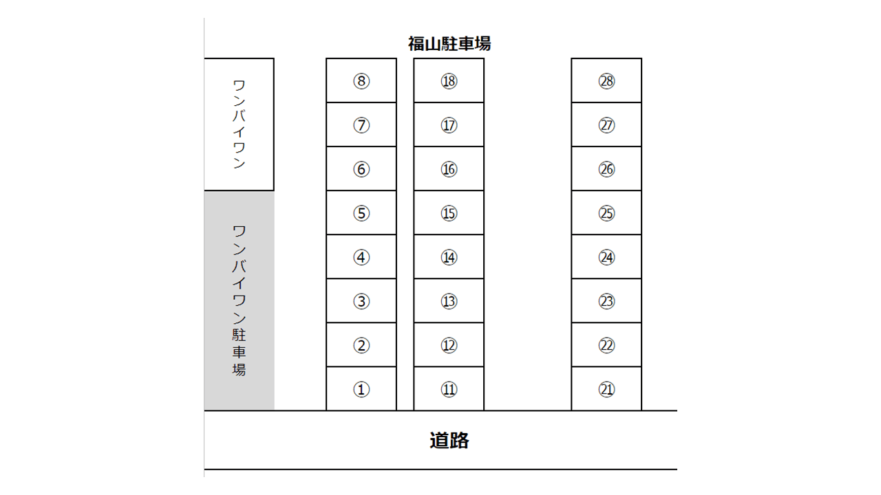 福山駐車場の駐車配置図