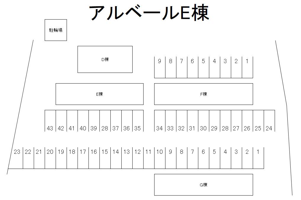 アルベールＥ棟・Ｆ棟・Ｇ棟 (S)の駐車配置図
