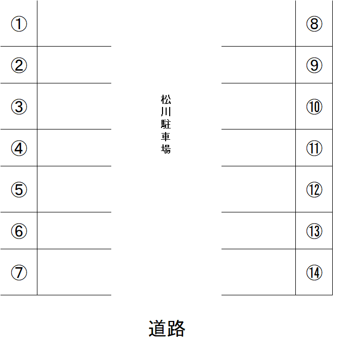 松川駐車場の駐車配置図