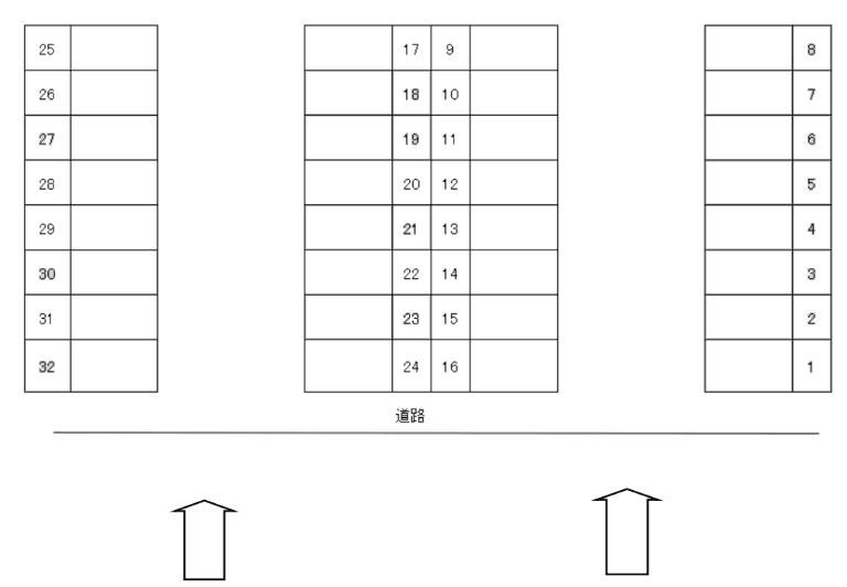 山口県農機商工業協組駐車場の駐車配置図
