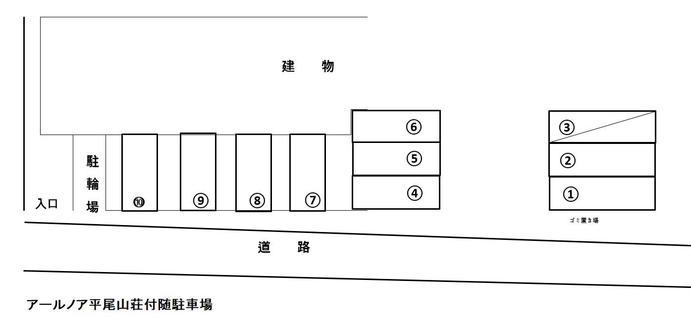 アールノア平尾山荘付随駐車場の駐車配置図