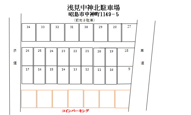 浅見中神北駐車場の駐車配置図
