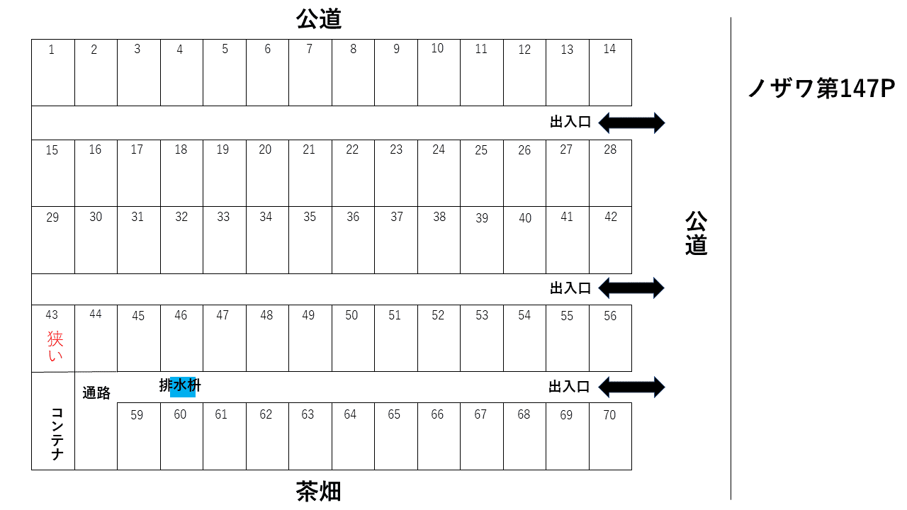 ノザワ第１４７駐車場の駐車配置図