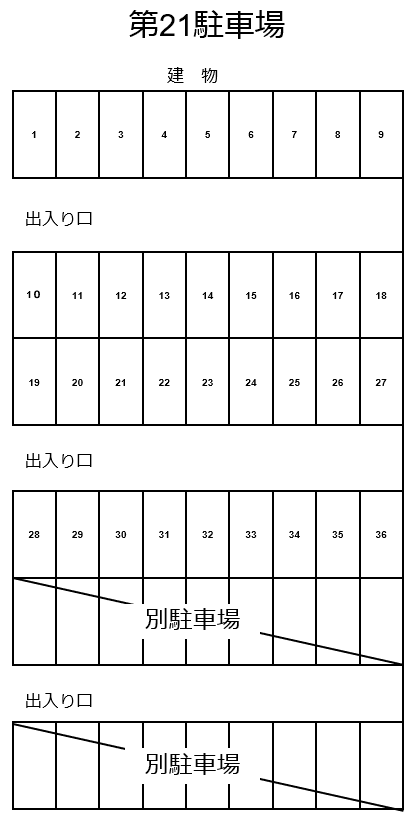 第21駐車場①の駐車配置図
