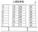 上里駐車場の駐車場