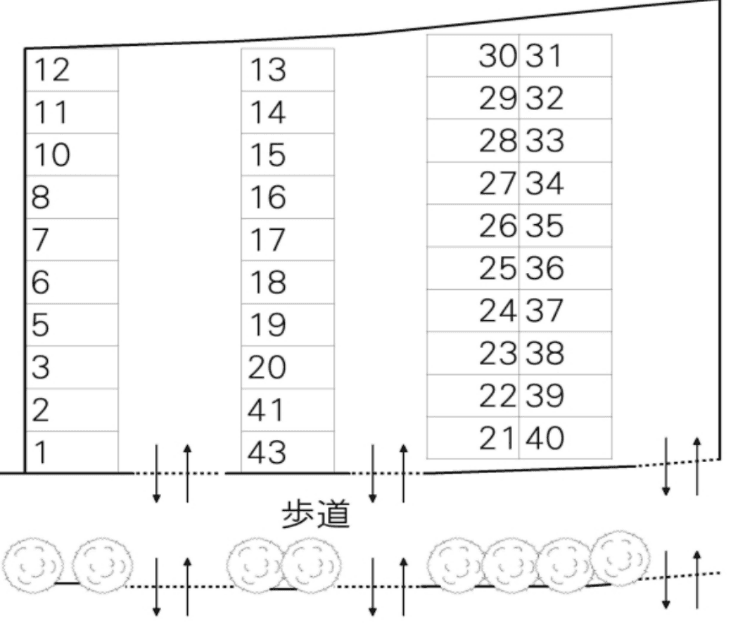 宮本パーキングの駐車配置図