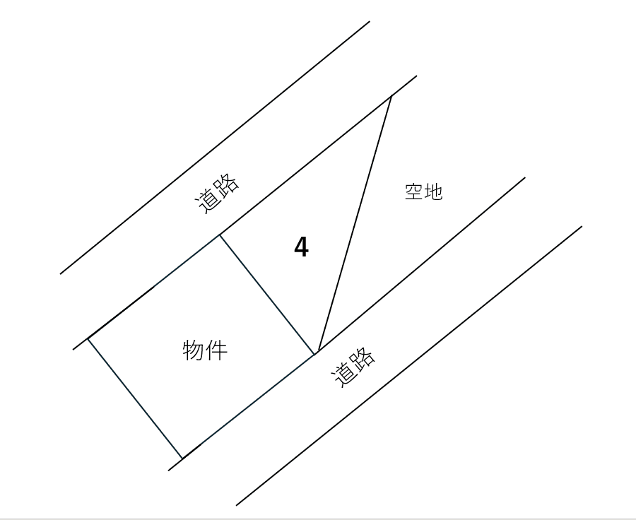 藤岡駐車場2の駐車配置図