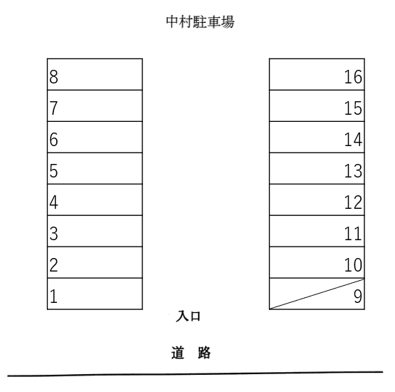 中村駐車場の駐車配置図
