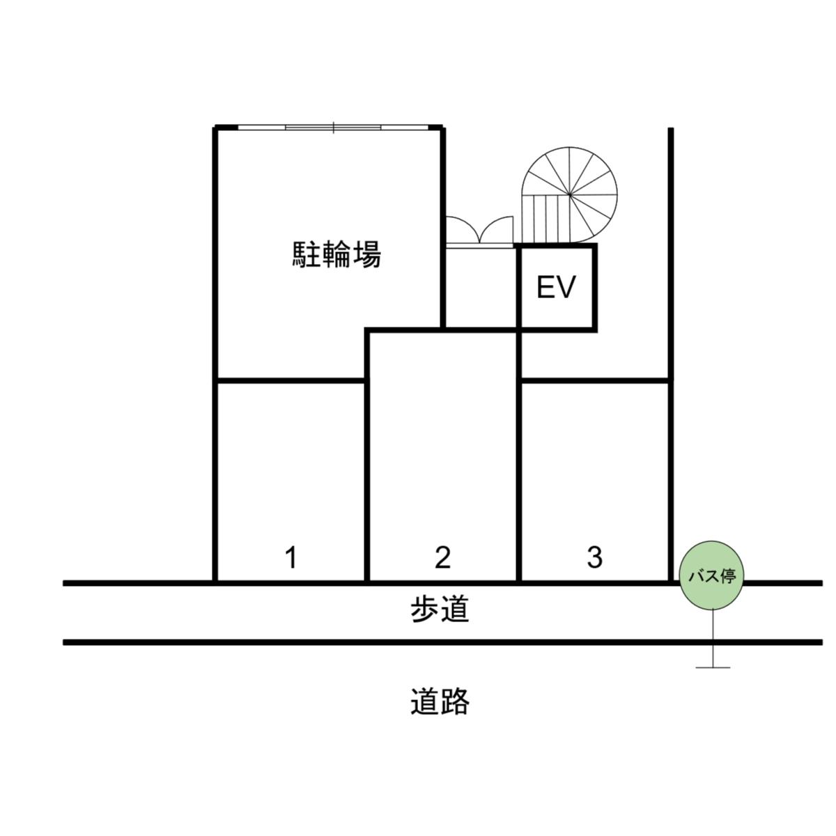 グリーンポート広小路　屋根付駐車場の駐車配置図