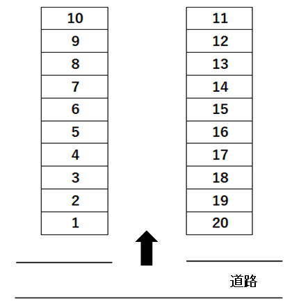 フォールヒルパーキングの駐車配置図