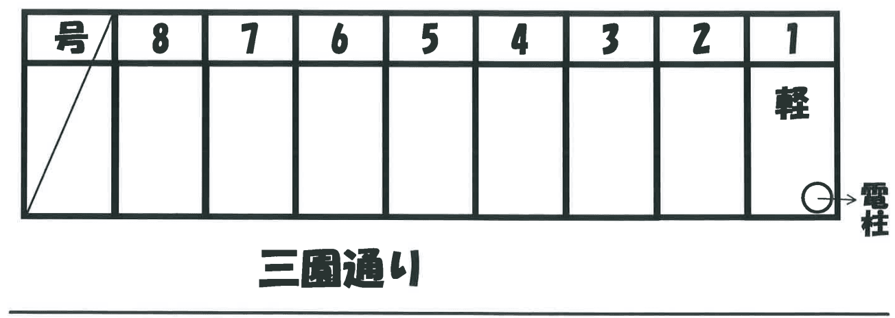 アイスパレスの駐車配置図