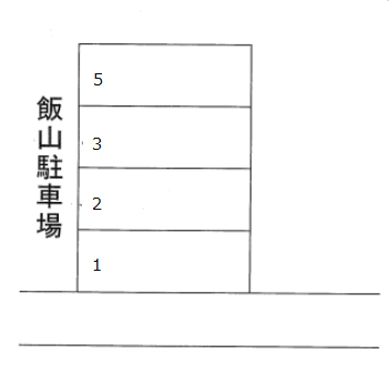 飯山駐車場の駐車配置図