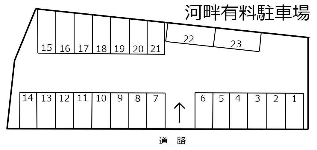 河畔有料駐車場の駐車配置図