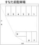 すなた前駐車場の駐車場