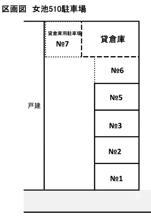 女池510駐車場の駐車配置図