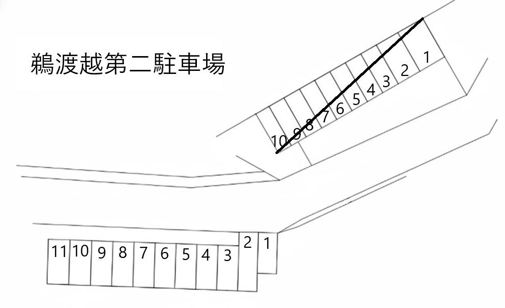 鵜渡越第二駐車場の駐車配置図