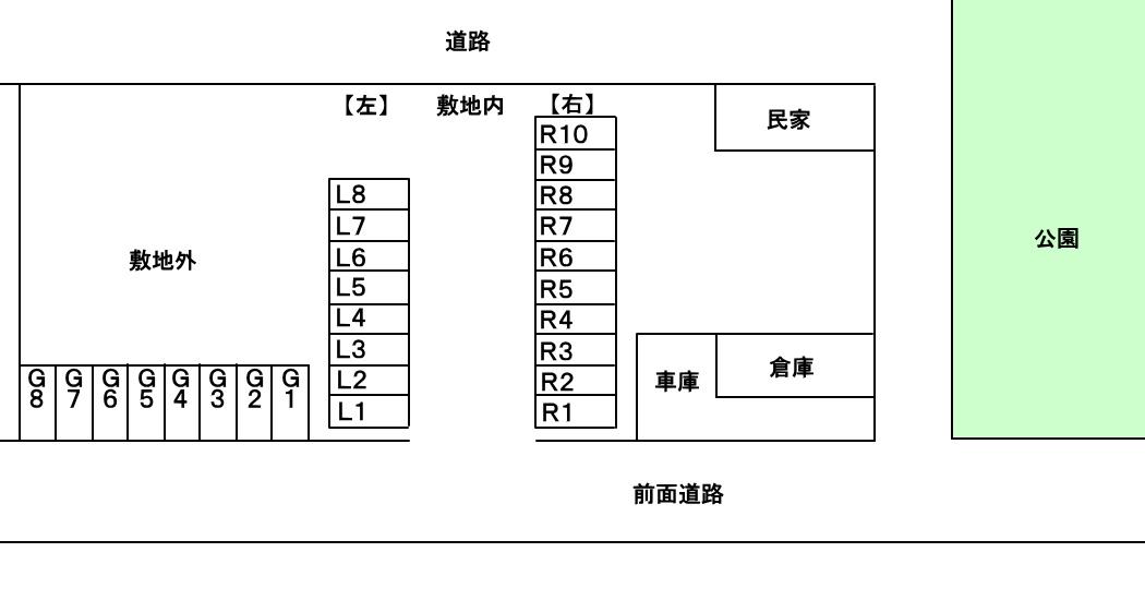 山西駐車場の駐車配置図