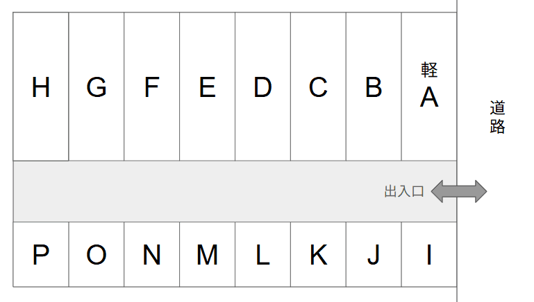 すずきガレージの駐車配置図