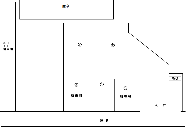 ○仁駐車場の駐車配置図