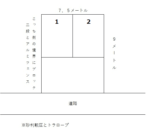 蓮正寺駐車場の駐車配置図