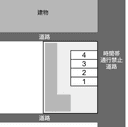 田楽町Ｈ様駐車場の駐車場