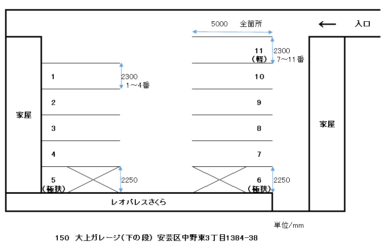 大上ガレージ（下の段）の駐車配置図