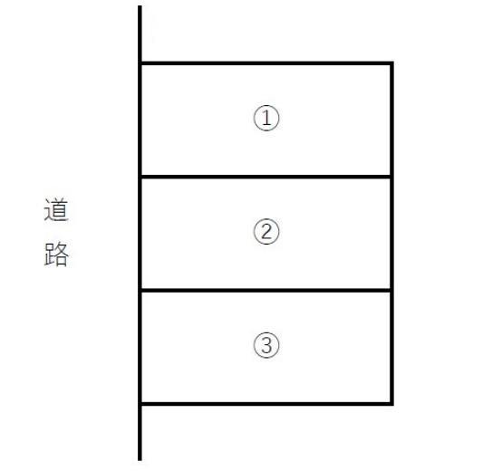 鳥屋野南・カープレイスの駐車配置図