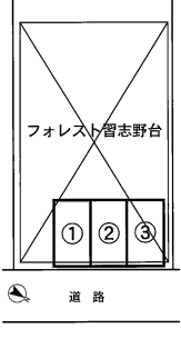 フォレスト習志野台駐車場の駐車配置図