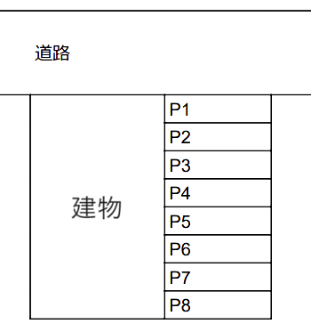 春日部市豊野町1丁目駐車場（川上コーポ2）の駐車配置図