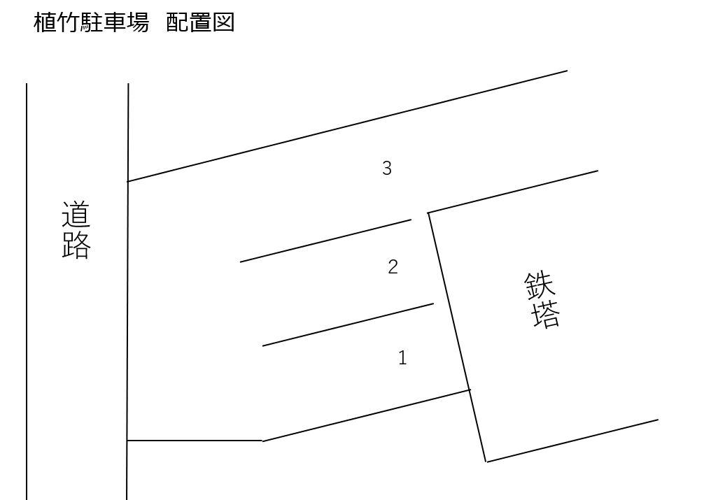 植竹駐車場の駐車配置図