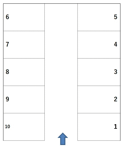 富沢二　三智駐車場の駐車配置図