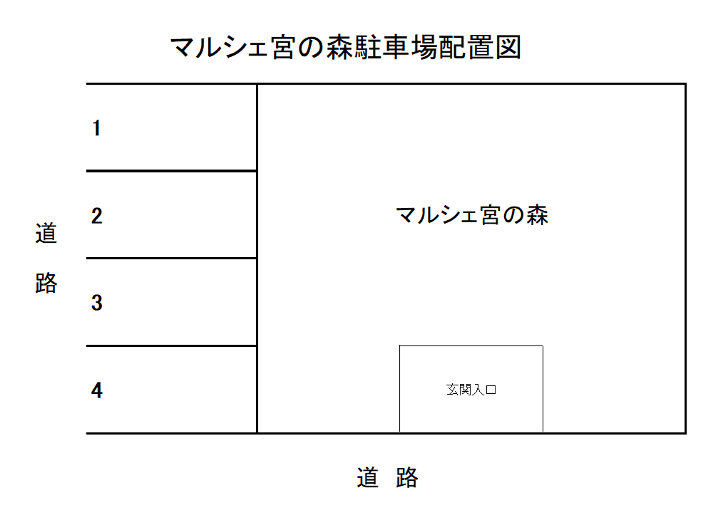 マルシェ宮の森駐車場の駐車配置図