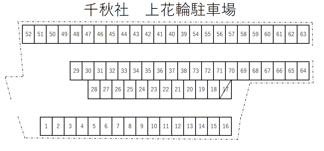千秋社　上花輪駐車場の駐車配置図