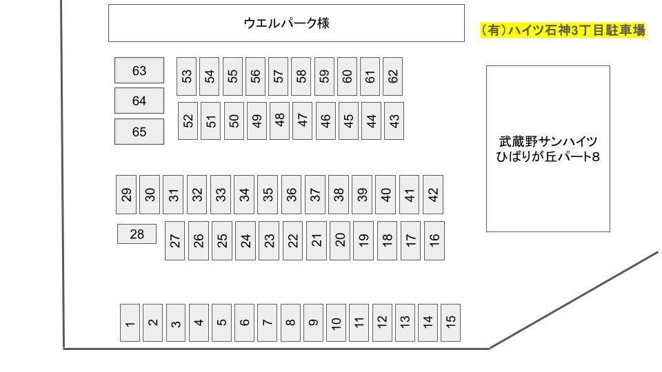 （有）ハイツ石神3丁目駐車場の駐車配置図