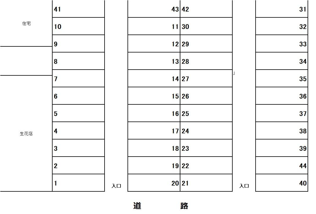 上愛甲駐車場の駐車配置図