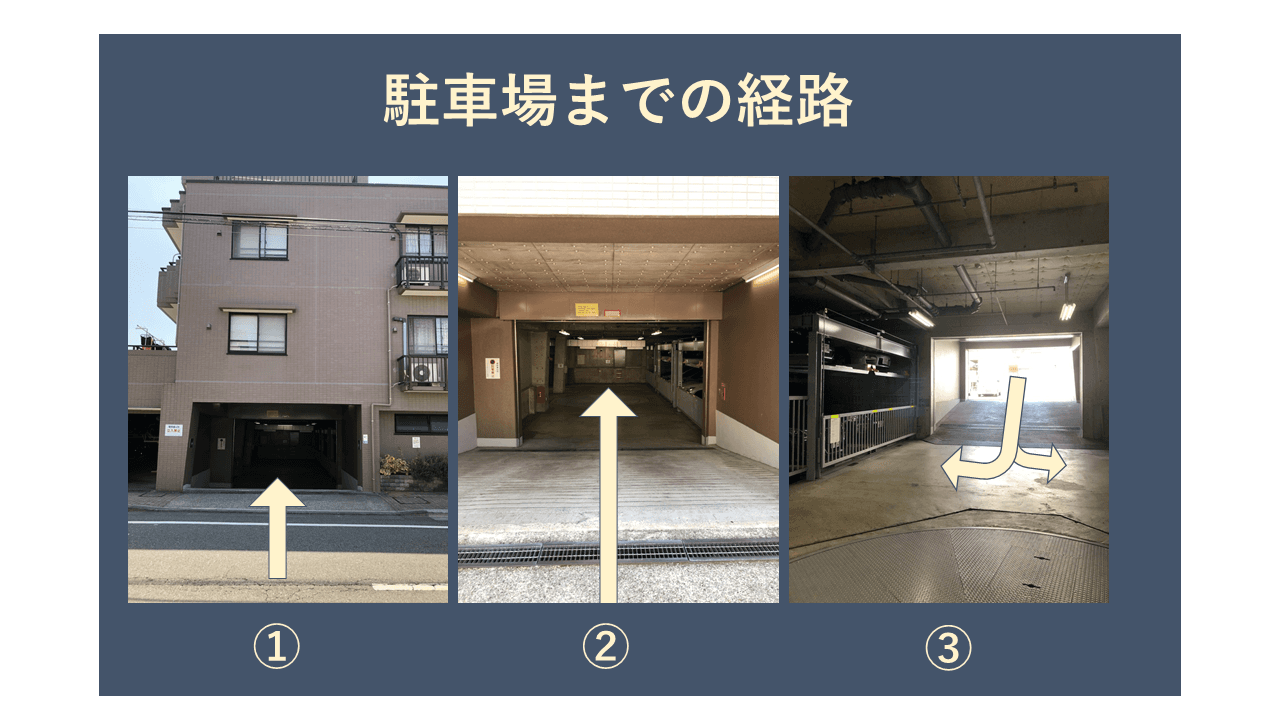 十条仲原１丁目駐車場の外観・駐車場イメージ3枚目
