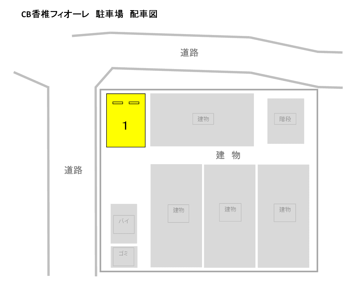 CB香椎ﾌｨｵｰﾚの駐車配置図