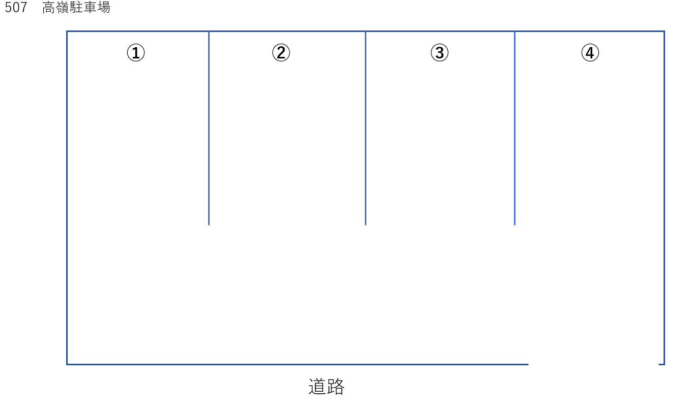 高嶺駐車場の駐車配置図