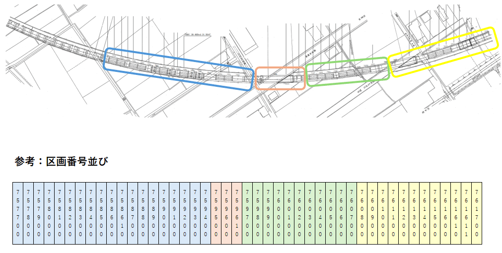 高架下53(7577-7617)の駐車配置図