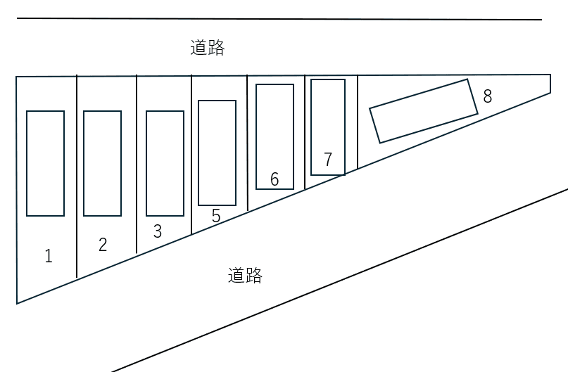 武藤MPの駐車配置図