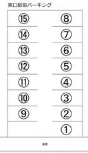 SSパーク平佐町③駐車場の駐車場
