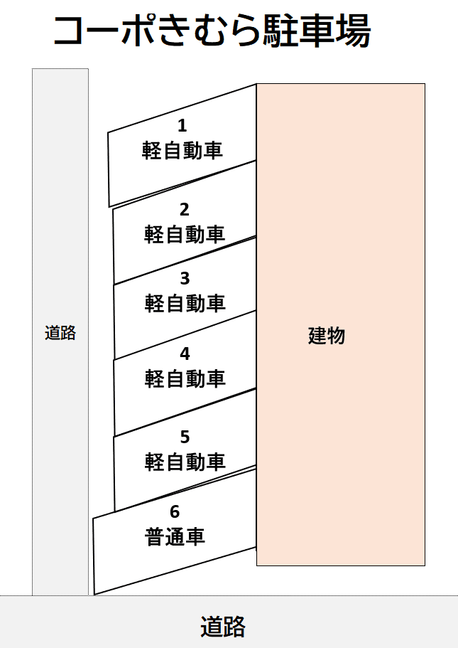 コーポきむら駐車場の駐車配置図