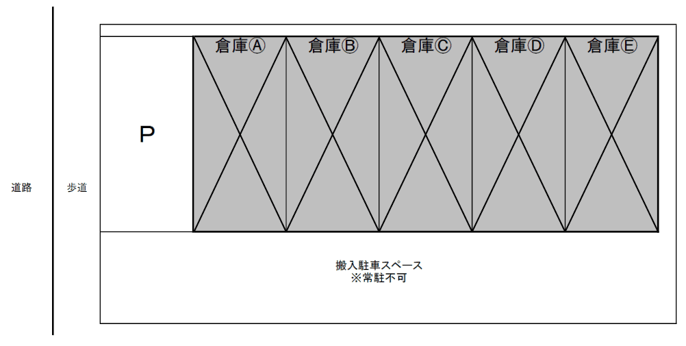 TM倉庫駐車場の駐車配置図