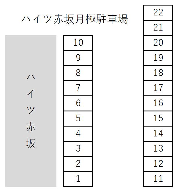 ハイツ赤坂月極駐車場の駐車配置図