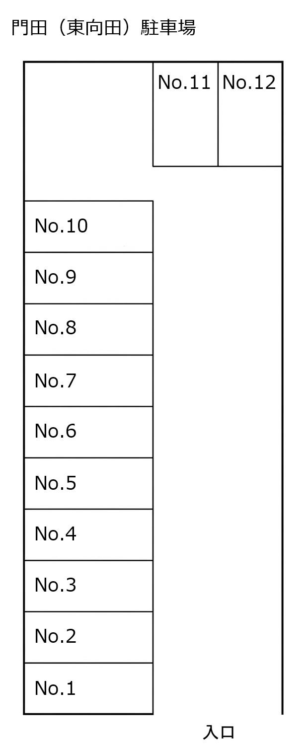 SSパーク東向田町駐車場の駐車配置図