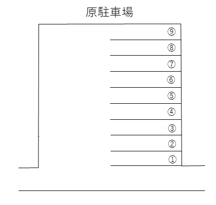 原駐車場の駐車配置図