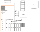 第壱本町区駐車場の駐車場