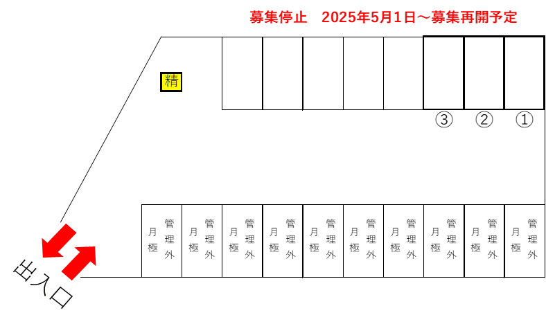 館林北成島町第1の駐車配置図