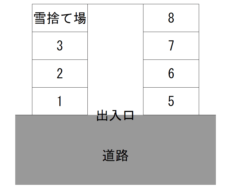 藤岡パーキングの駐車配置図
