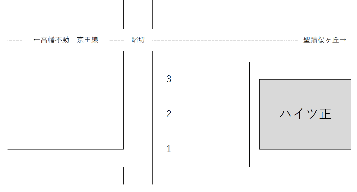 ハイツ正の駐車配置図